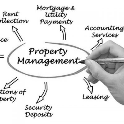 Investing in a property Manager